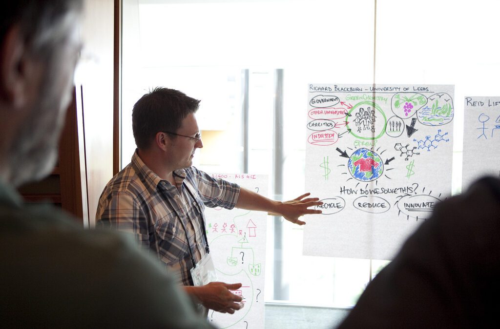 Three Simple Ways to Increase Innovative Thinking